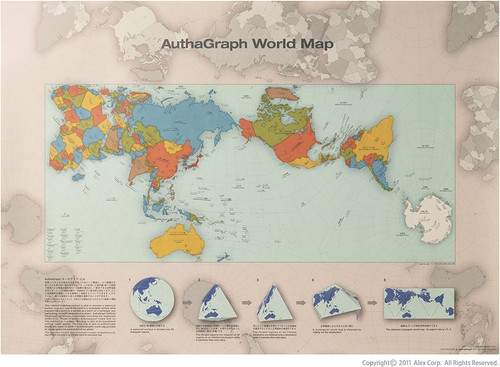 Authagraph - authagraph,