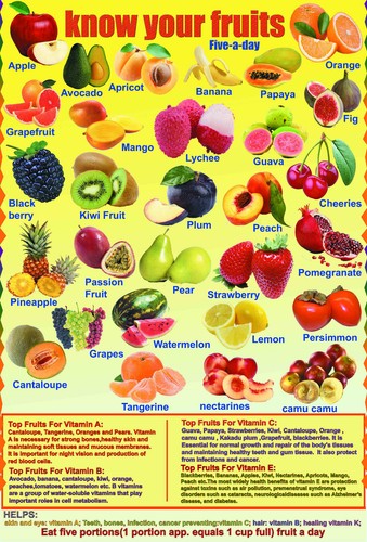 Obst laminiert küche - obst,