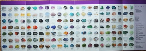 übersicht mineralien und - Übersicht,