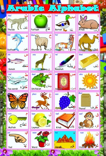 Laminiertes poster arabisches - poster,